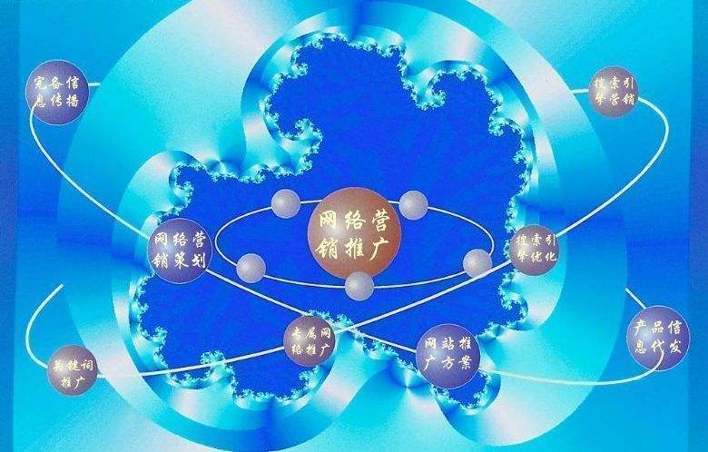 定边新媒体运营企业需要掌握的网络推广技巧有哪些